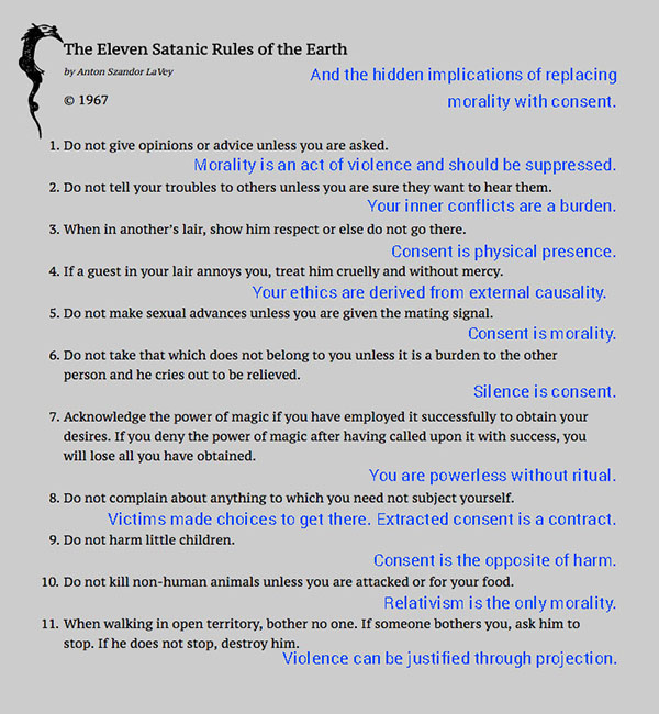 The Eleven Satanic Rules of the Earth
