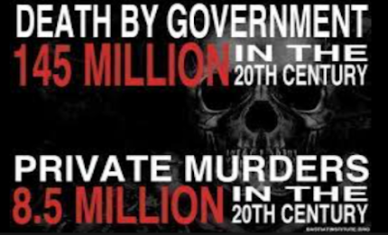 Death by Government, Private Murders