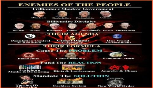Enemies of the Peoples