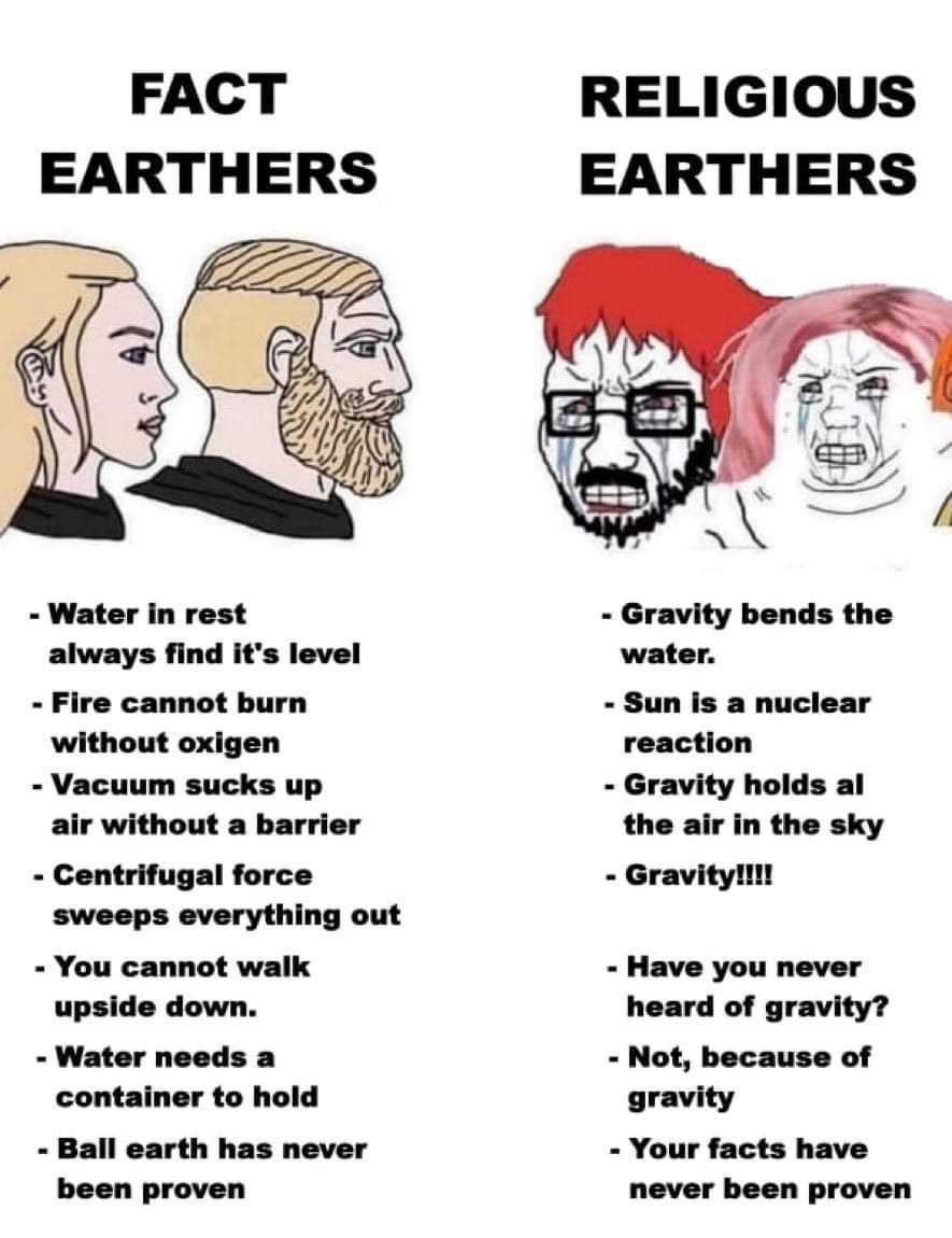 Display Fact Earthers vs Religious Earthers