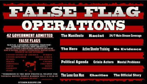 False Flag Operations