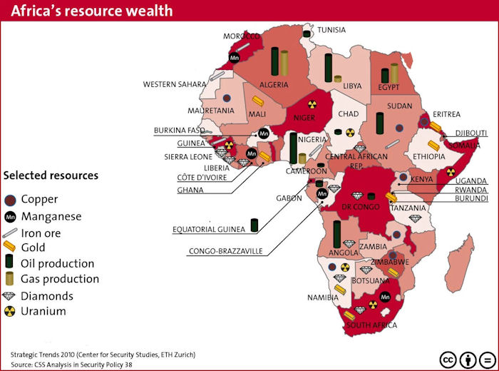 Africa Resources