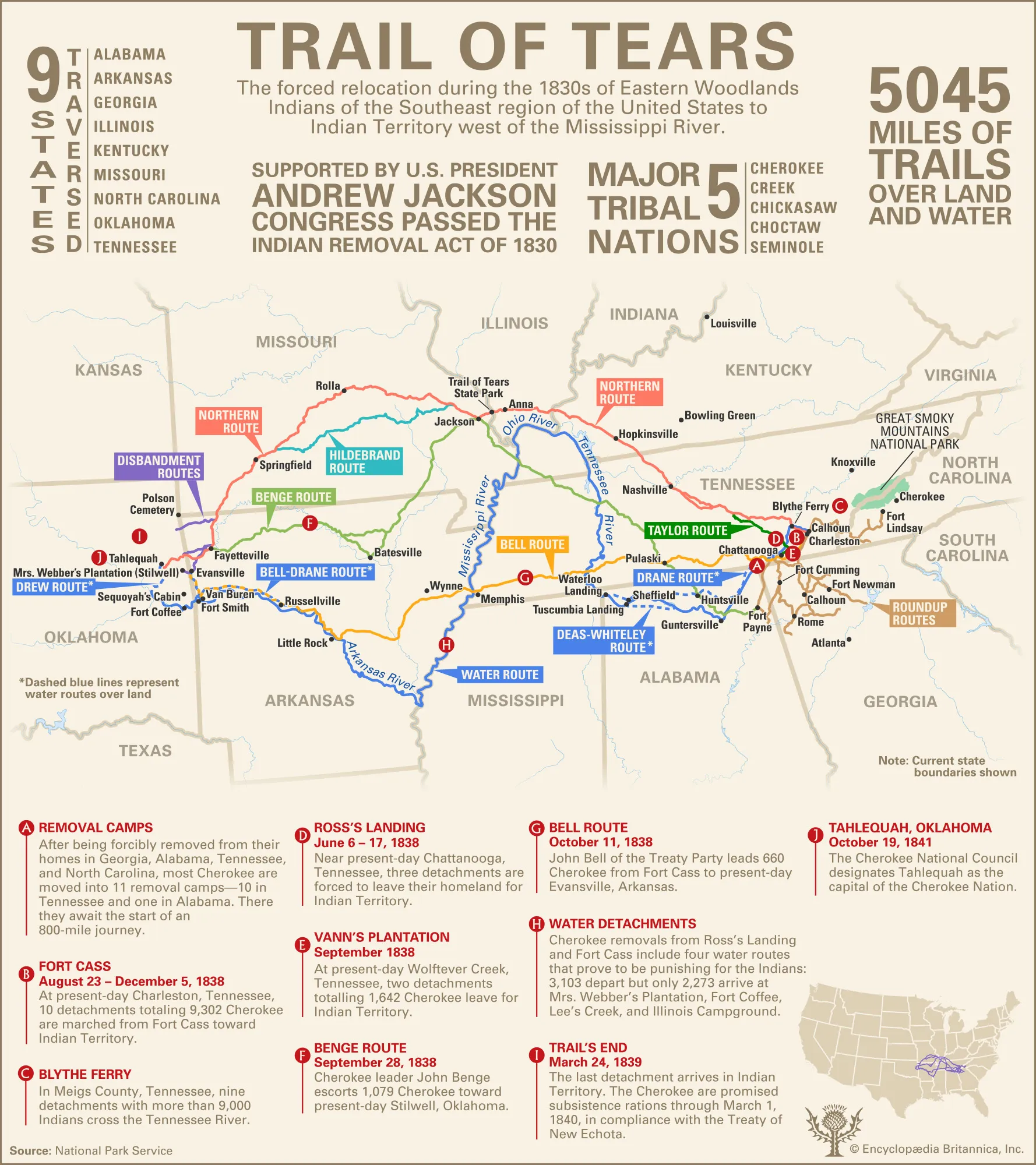 Trail of Tears Routes | Statistical Information
