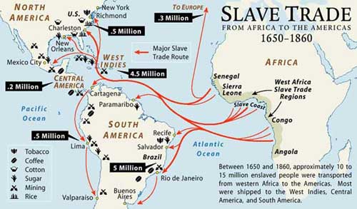 TransAtlantic Slave Trade Route 1650 - 1850